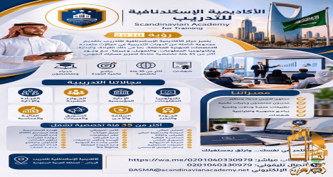 برمج تريبي